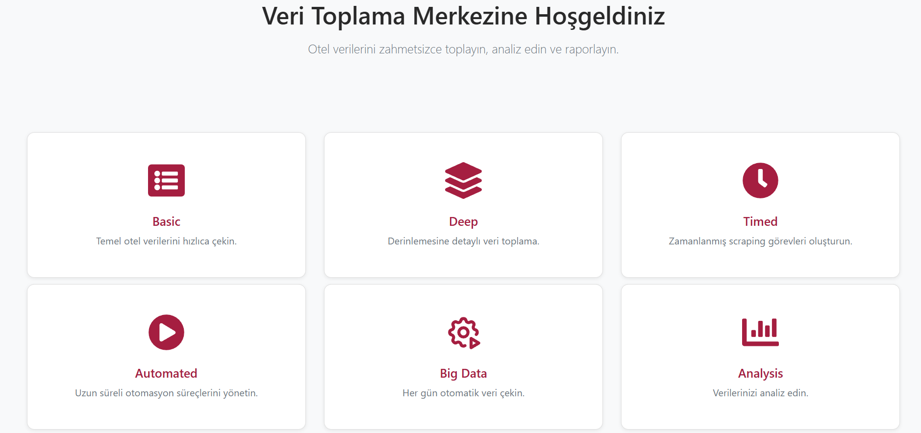 Farklı Sitelerden Verileri Toplayıp Analiz Eden Web Uygulaması